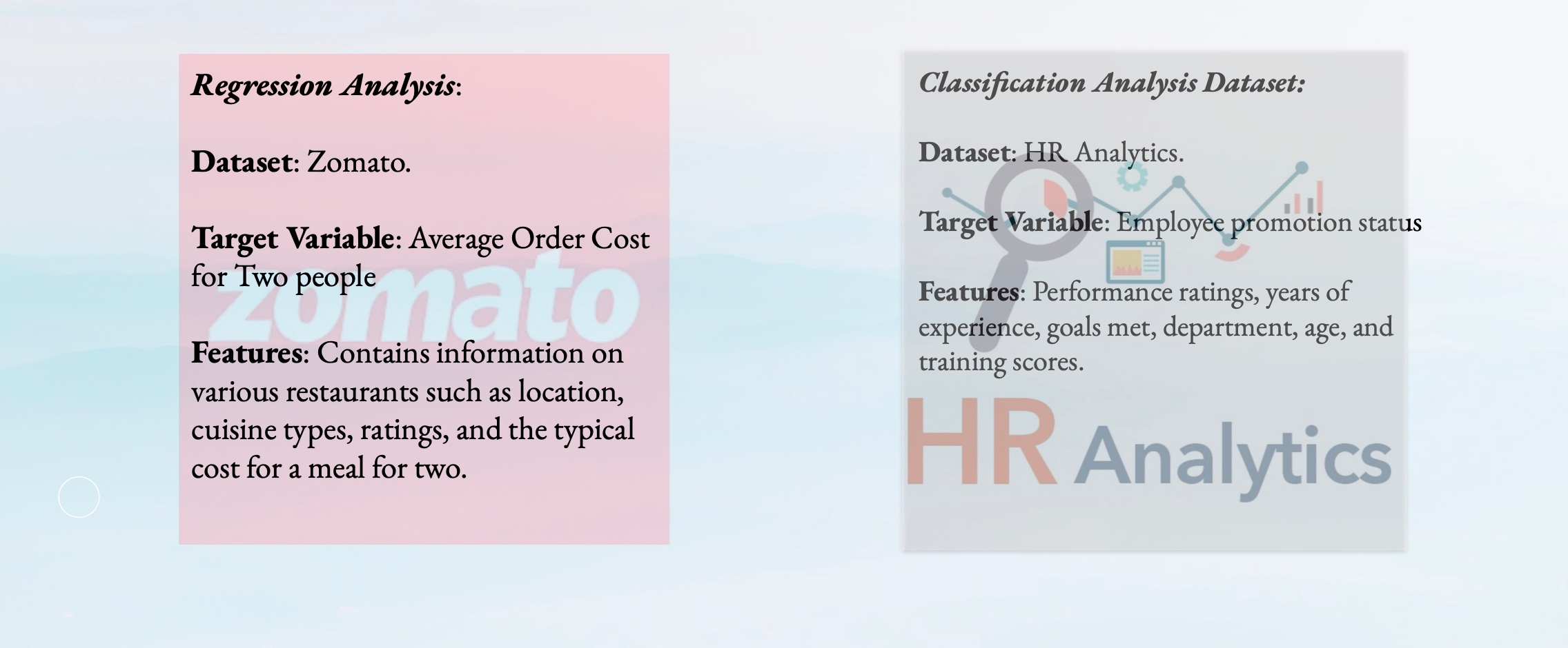 Bag of Little Bootstraps Analysis